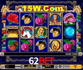 Distribuição de RTP em Jogos de Slot Certificados - Análise de 10.000+ Jogos